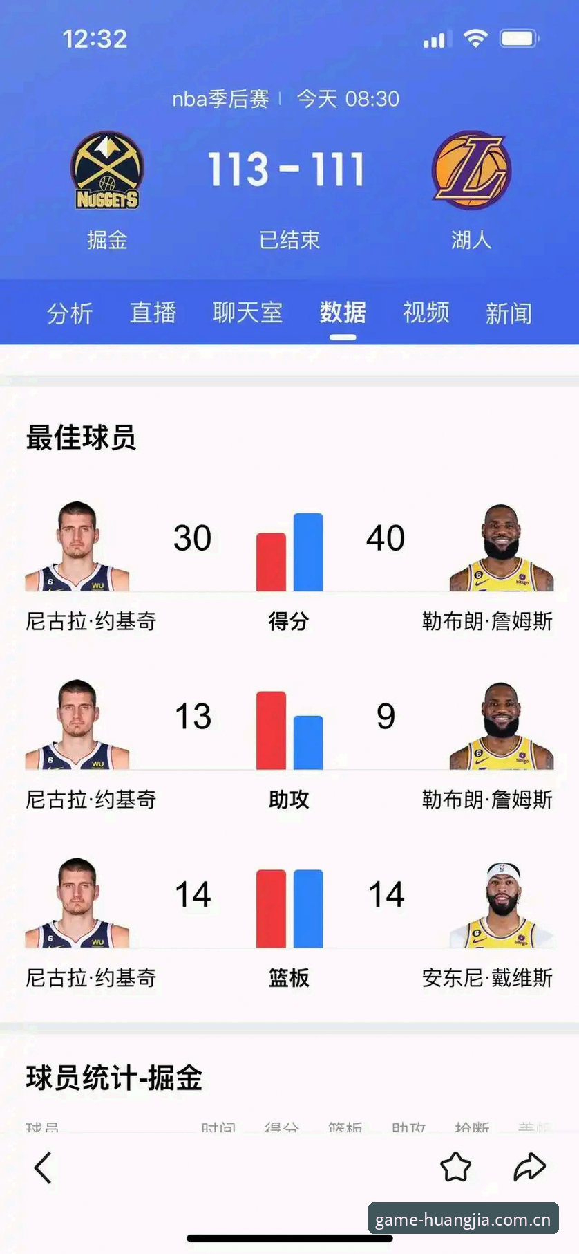 湖人休赛期第一签深度评测：一个数据流分析师值多少分？
